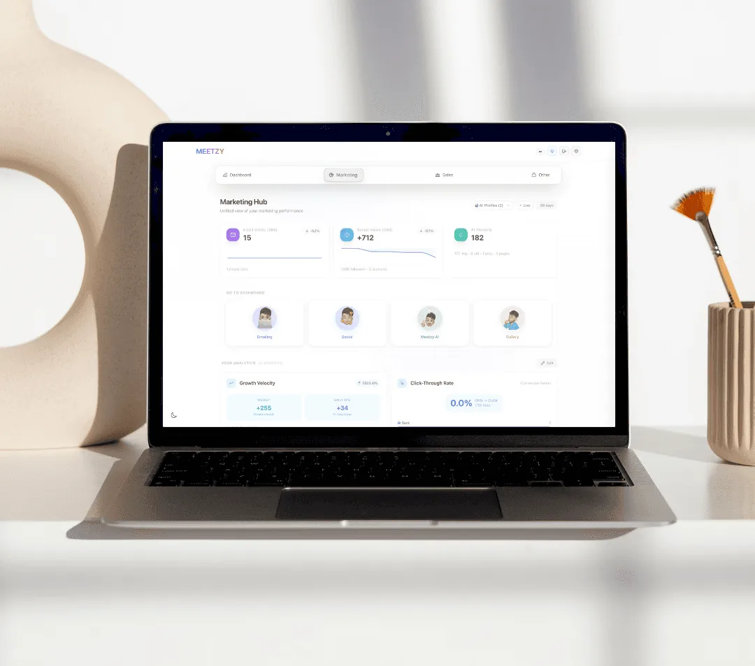 The Meetzy Marketing Hub